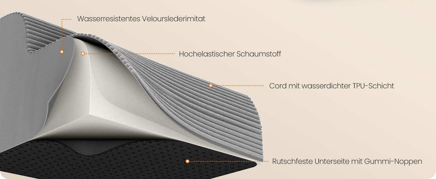 Сходинки для собак Feandrea, 3 сходинки, для маленьких собак, котів, водонепроникні, з неслизьким покриттям, знімний чохол, сірий PPS003G01