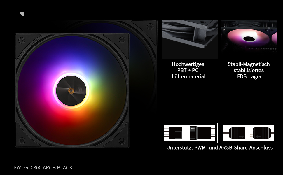 Система рідинного охолодження процесора Thermalright Frozen Warframe 360 ARGB Black з 2.4