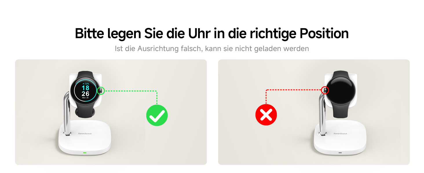 Зарядна станція SwanScout для Google Pixel Watch 3/2 (Не підходить для Pixel Watch 1), SwanScout 505G2, магнітний швидкий зарядний пристрій для Pixel Watch 3/Pixel Watch 2