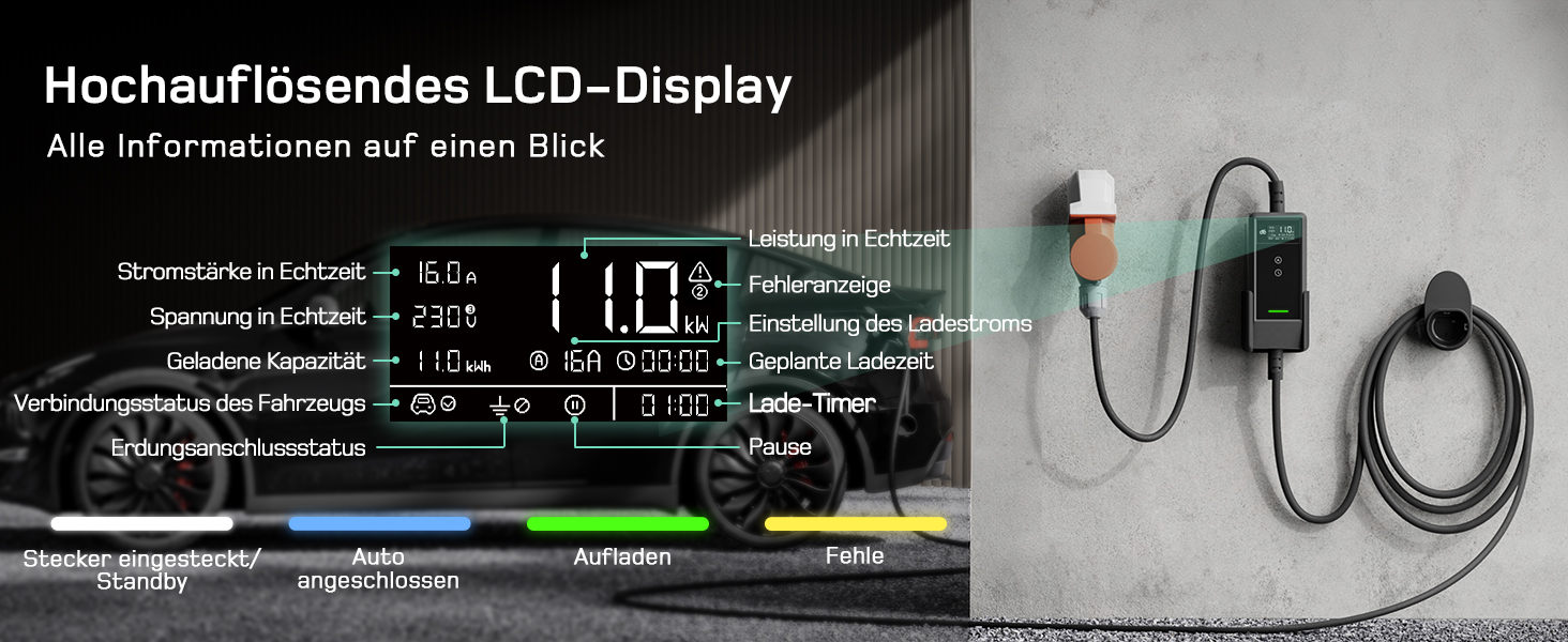 Зарядна станція для електромобілів Dé Mobile 11 кВт (6 м) з регулюванням потужності, кабель CEE 16A на Typ 2, сумісна з Model Y/3, ID.3/4/5, MG4, EX30, e-up, e-tron та BEV/PHEV