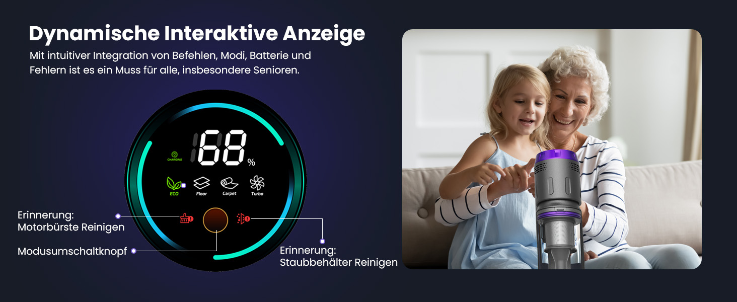 Бездротовий акумуляторний пилосос NOVAX T80 Flex: 600W, 58000Pa, 75 хвилин роботи, для килимів, твердих поверхонь та шерсті тварин, з міні-насадкою FurTornado™ та щіткою для видалення кліщів