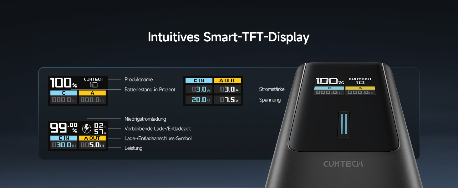 Power Bank CUKTECH 10 100W з Digital Display, 10000mAh - для iPhone, Samsung, iPad, Xiaomi, MacBook та інших