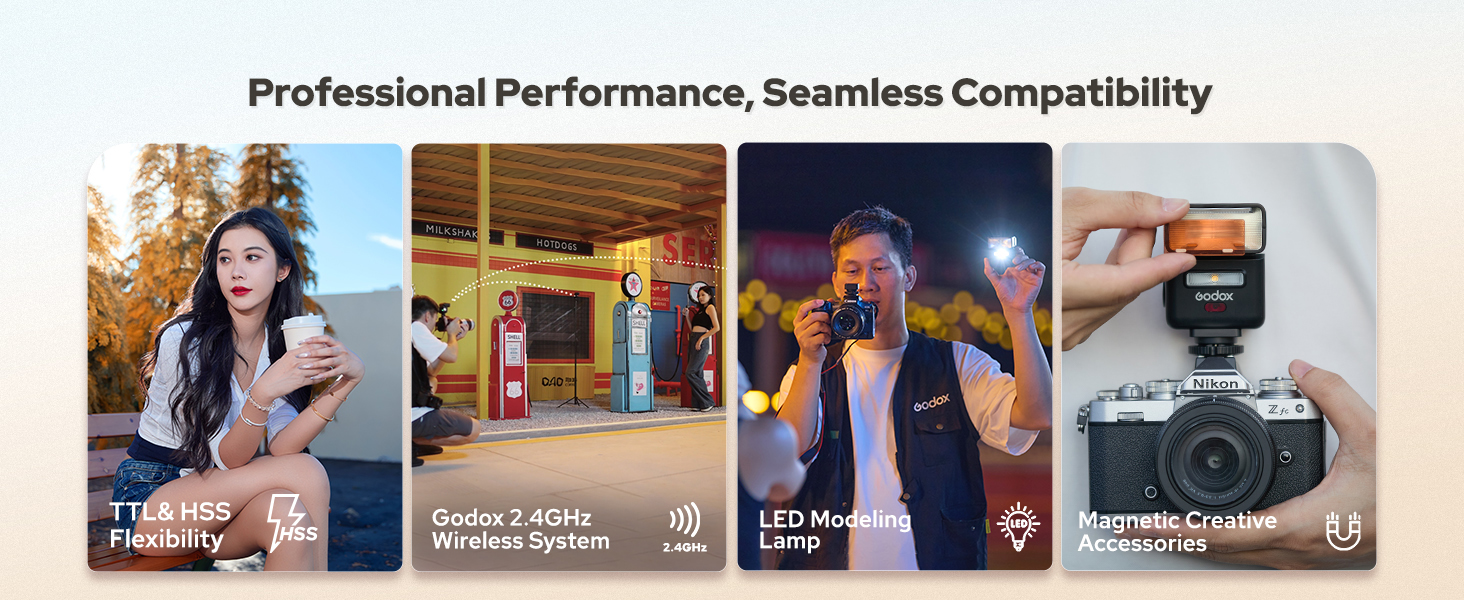 Спалах Godox iT32 TTL з X5 бездротовим випускачем та дифузором, GN18, 1/8000s