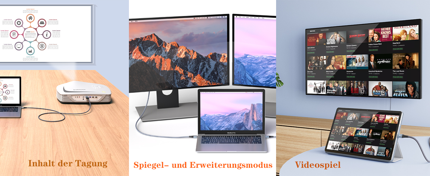 Кабель USB-C на HDMI 4K 2м, USB Type-C - HDMI, плетені, Thunderbolt, сумісний з iPhone, MacBook, iMac, iPad, Samsung, Dell