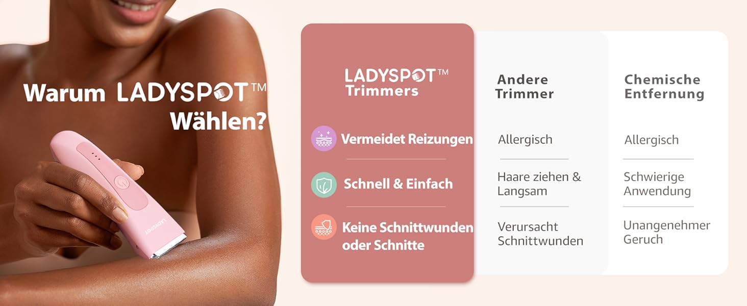 Електричний жіночий депілятор для інтимної зони з 3 захисними насадками та змінними керамічними лезами, тример для жінок (рожевий)
