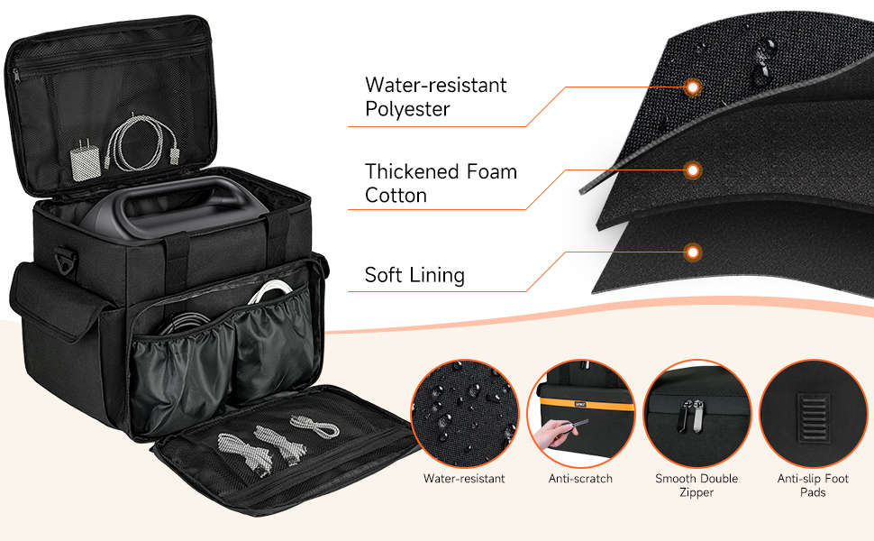 Сумка LEFOR·Z для портативних електростанцій Jackery, Anker, EcoFlow, Bluetti (Explorer 240, 500, 1000, Solix, River 2, EB3A) - Large, до 1000W