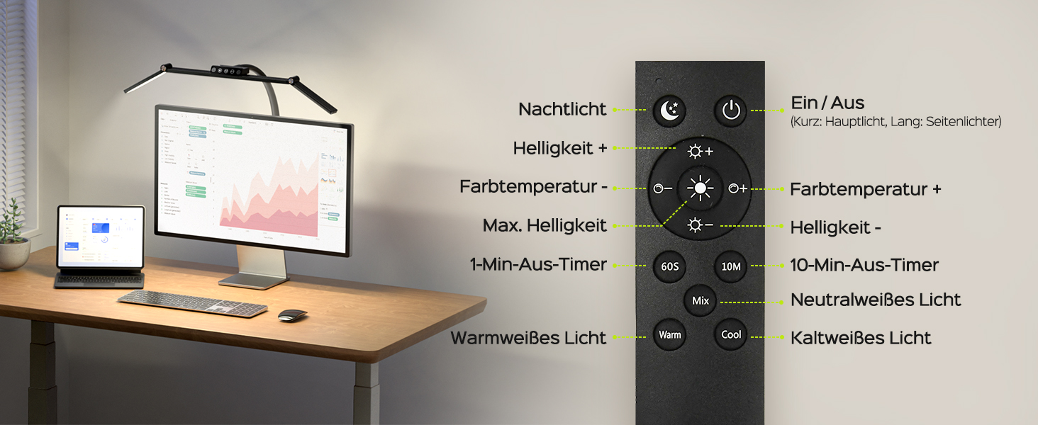 LED лампа настільна Jackyled з 3 регульованими головками, диммер, пульт, для монітора, офісу, майстерні, 5 рівнів яскравості та кольорових температур