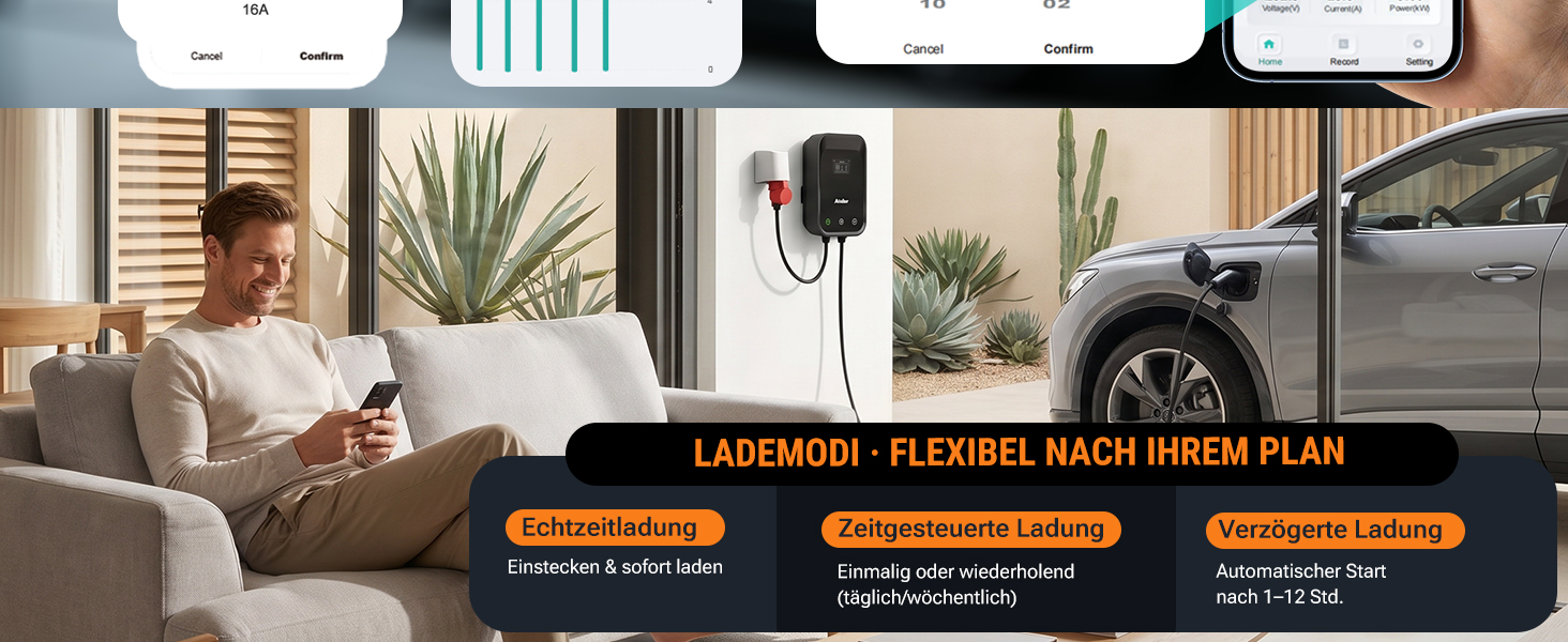 Зарядна станція для електромобілів AIMILER Wallbox 11кВт, 3-фазна, Type 2, кабель 7.6м, з лічильником електроенергії, App-керуванням та захистом RCBO, IP66, чорна