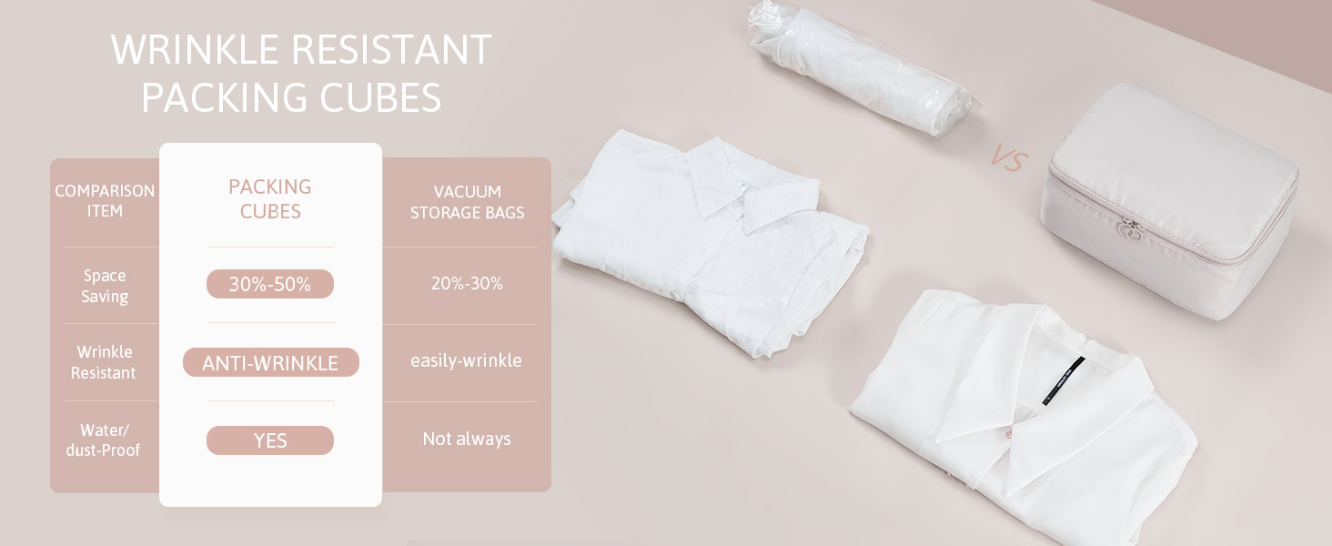 Органайзер для валізи Meowoo, 8-кількість, набір кубиків для пакування, для подорожей та бізнесу, з кишенями для одягу, для зберігання багажу, система організації (Бежевий-9шт)