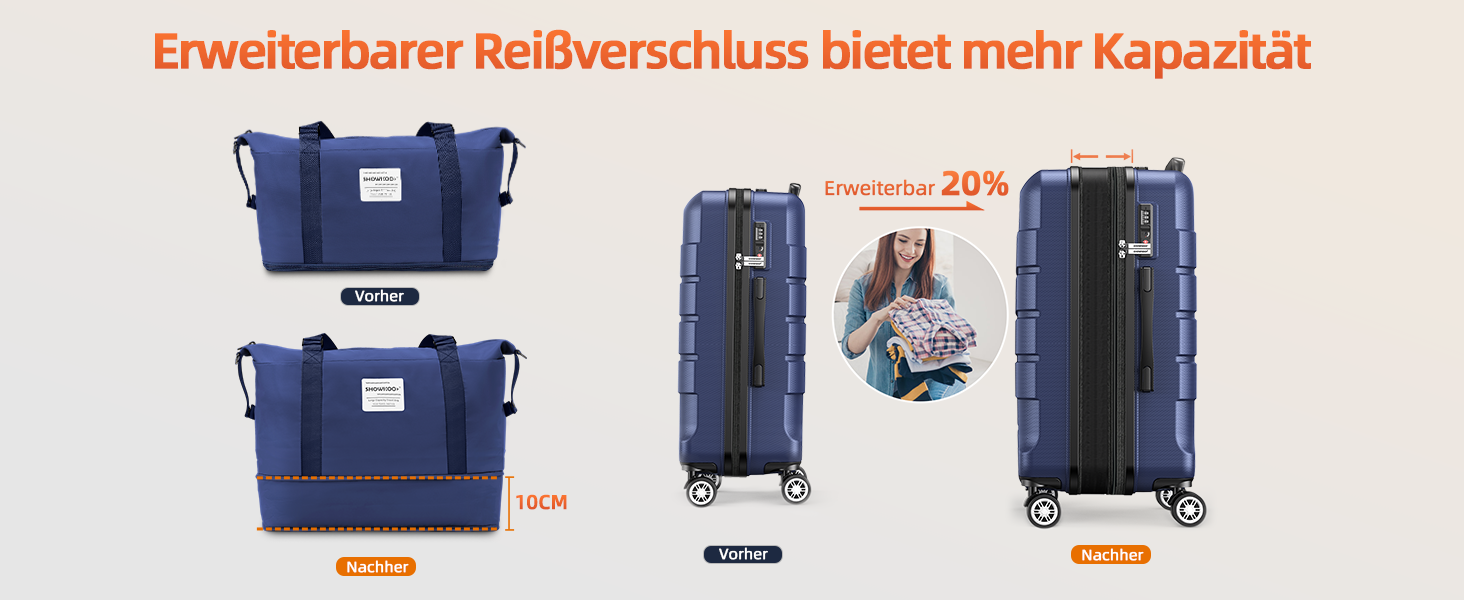 Набір валіз SHOWKOO 5 шт. з жорстким корпусом, ABS+PC, розширюваний, для подорожей, з TSA-замком, 4 колеса, з сумкою та органайзером, блакитний