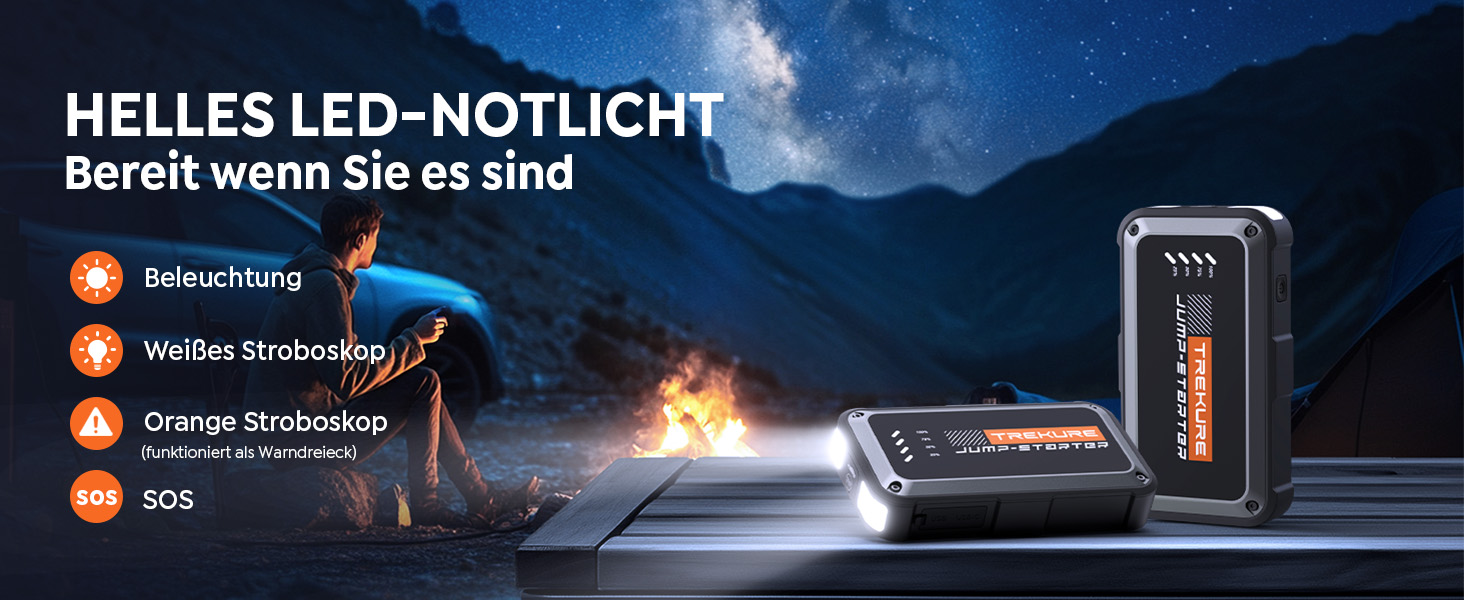 Powerbank Starthilfe TREKURE 4000A для автомобіля: 9.0L бензин/8.5L дизель, LED ліхтарик