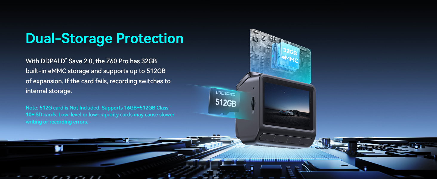 DDPAI Z60 Pro: 4K відеореєстратор з подвійними камерами STARVIS, GPS, WiFi, 32GB, 24h парковка