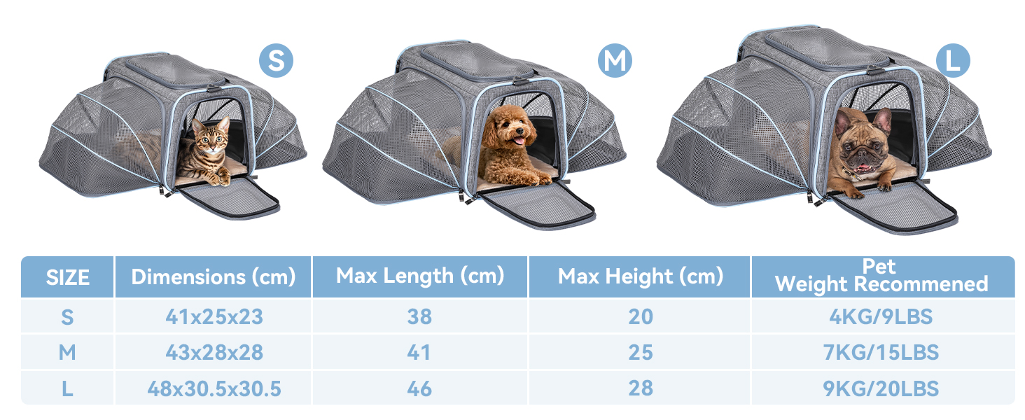 Транспортна переноска для кота/собаки Petsfit - складана переноска для авто, сіра, M