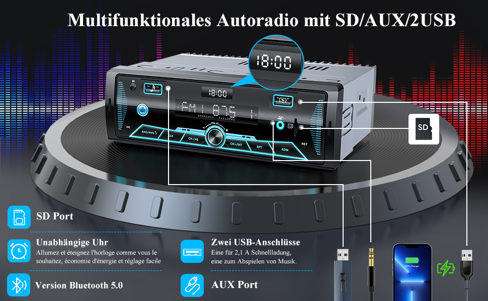 Автомобільна магнітола RDS Bluetooth 9-24В, FM/AM, MP3, USB, SD, AUX, з пультом, 7 кольорів підсвічування, гучний зв'язок