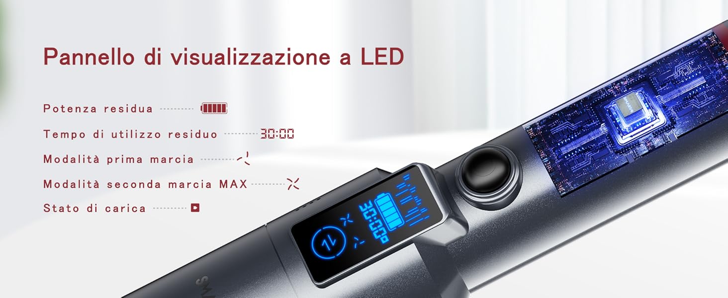 Портативний акумуляторний пилосос SmartAI з LED-підсвічуванням, 17000Pa, для дому та авто, блакитний