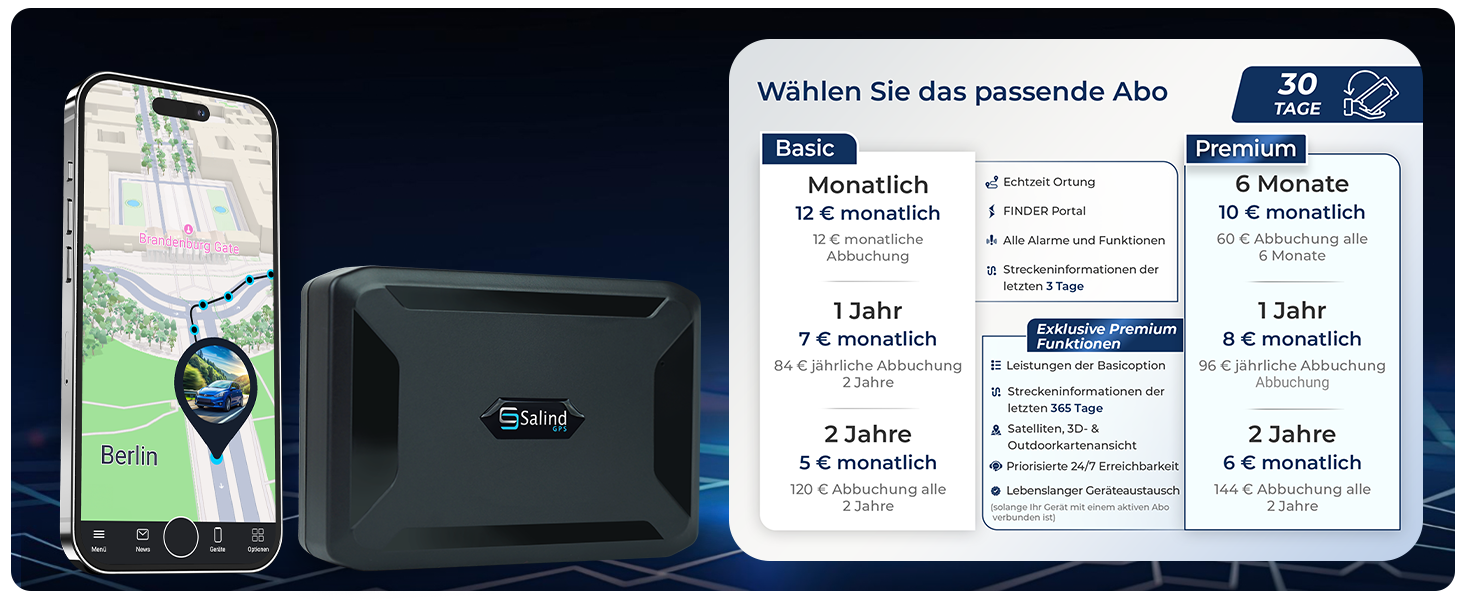 GPS-трекер SALIND 11 2G для авто, мотоциклів, транспорту з магнітом, реальне відстеження, автономна робота до 90 днів, тривоги, геозона