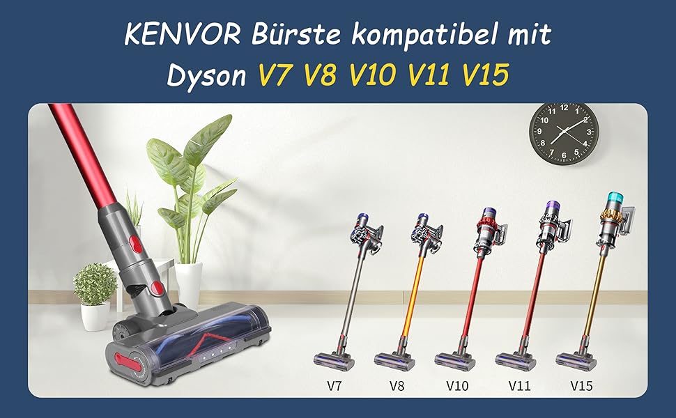 Насадка для пилососа Dyson V7 V8 V10 V11 V15 Kenvor: щітка з LED-підсвічуванням для твердих підлог та паркету
