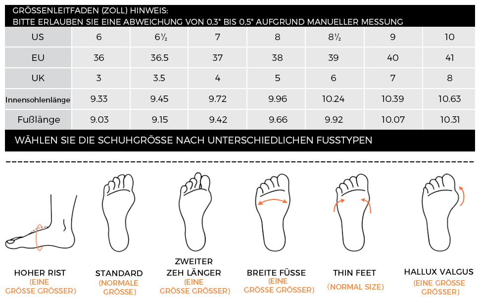 Жіночі кросівки на платформі LUCKY STEP, білі, з екошкіри, зручні повсякденні, розмір 38 EU