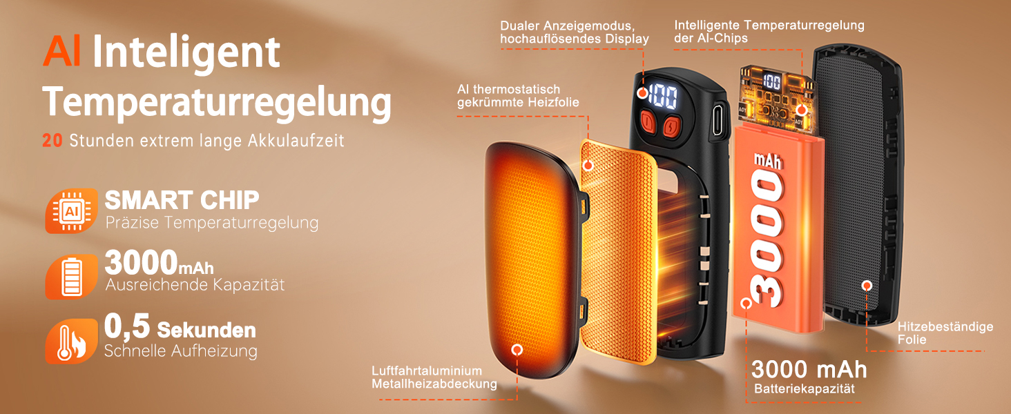 Електричні грілки для рук 2 шт. з LED-дисплеєм та 5 рівнями нагріву, USB-C, ідеальні для гольфу, кемпінгу, походів, зимових видів спорту, чорні