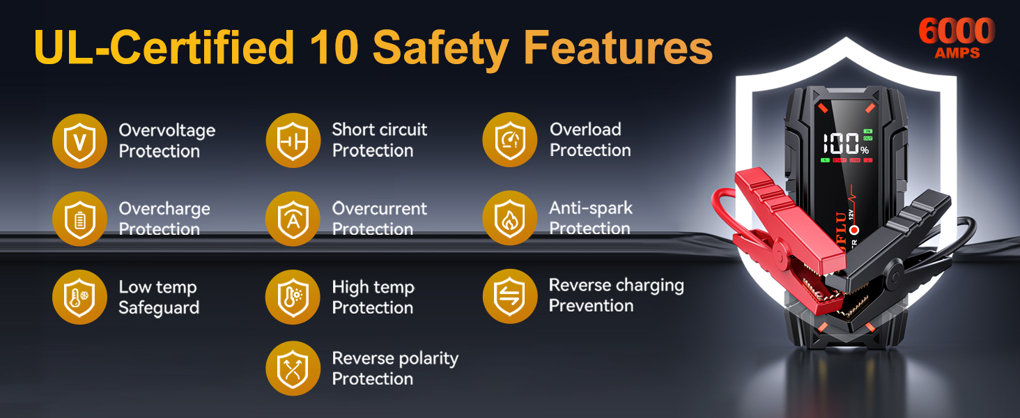 Powerbank для автомобіля Starthilfe UltraSafe 6000A: Портативний пусковий пристрій 12V з LED-підсвічуванням для бензинових та дизельних двигунів (до 8.0L/6.0L)