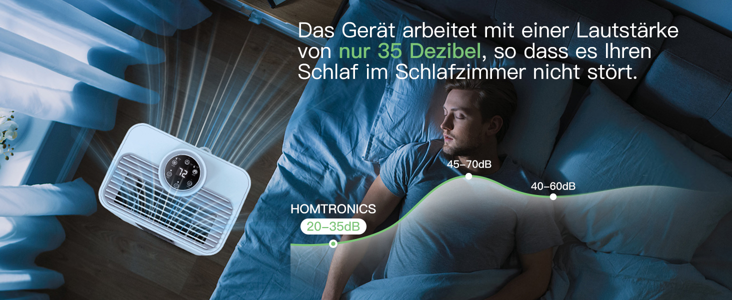 Електричний осушувач повітря Homtronics з гофрованим шлангом 1м, інтел. контроль вологості, 3 режими, таймер 24г, для підвалу, ванної, спальні