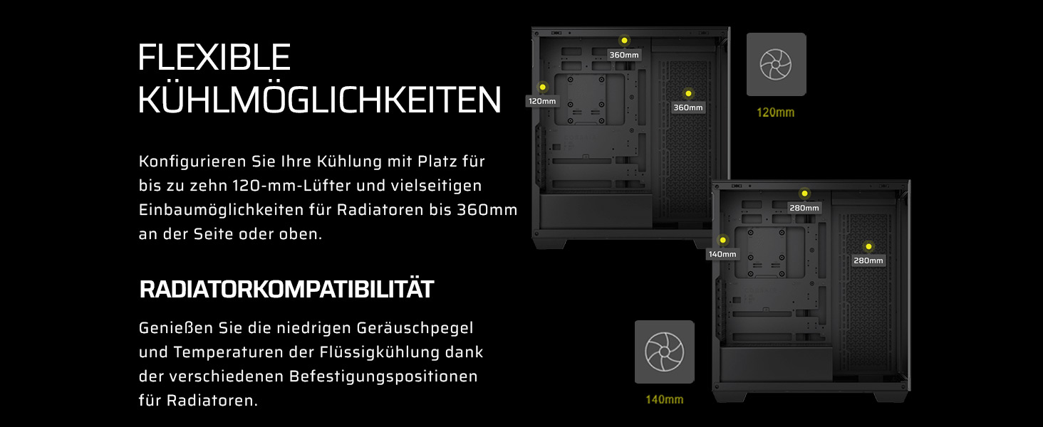 Корпус ПК CORSAIR 3500X ARGB Mid-Tower ATX з загартованим склом, білий - з 3 вентиляторами CORSAIR RS120 ARGB