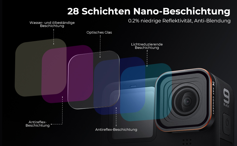Набір фільтрів K&F Concept ND/CPL для GoPro Hero 13/12/11/10/9 Black (6 шт.) з UV-фільтром