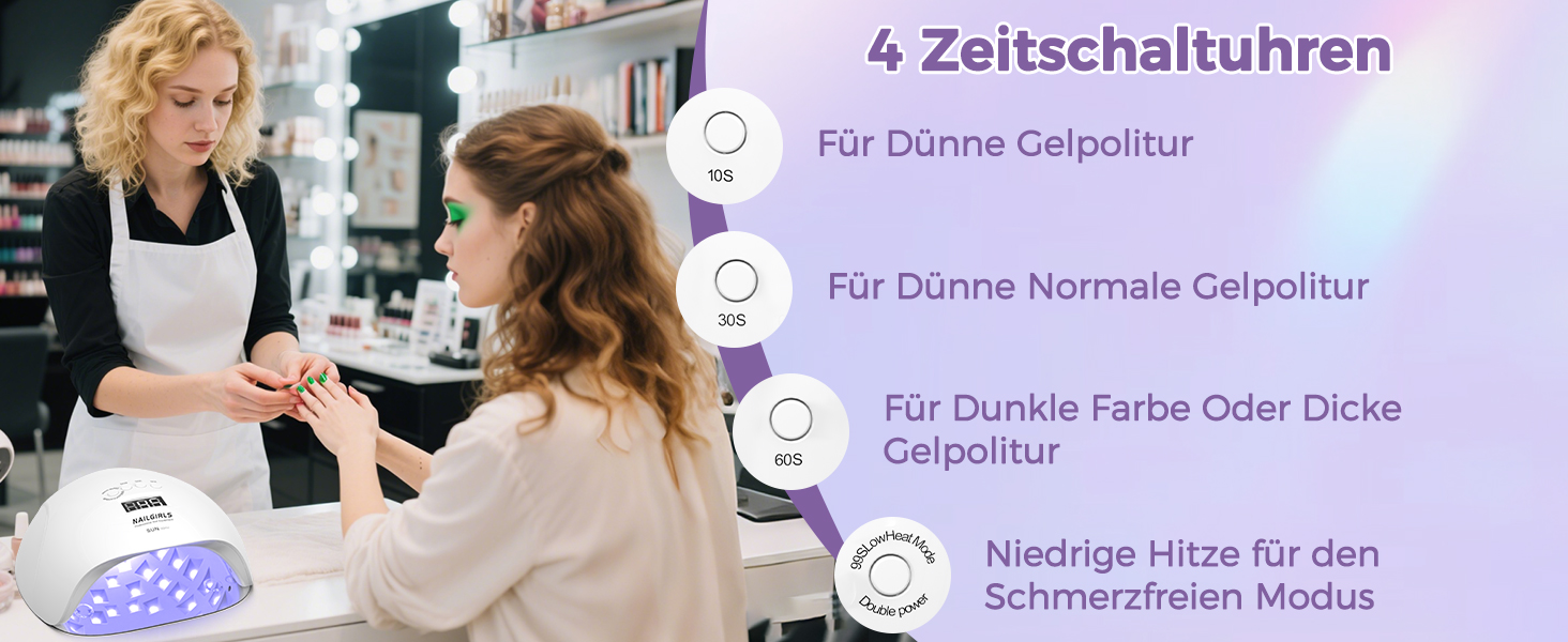 LED UV лампа для нігтів NAILGIRLS 150W з таймером, LCD дисплеєм та знімною магнітною пластиною (біла)