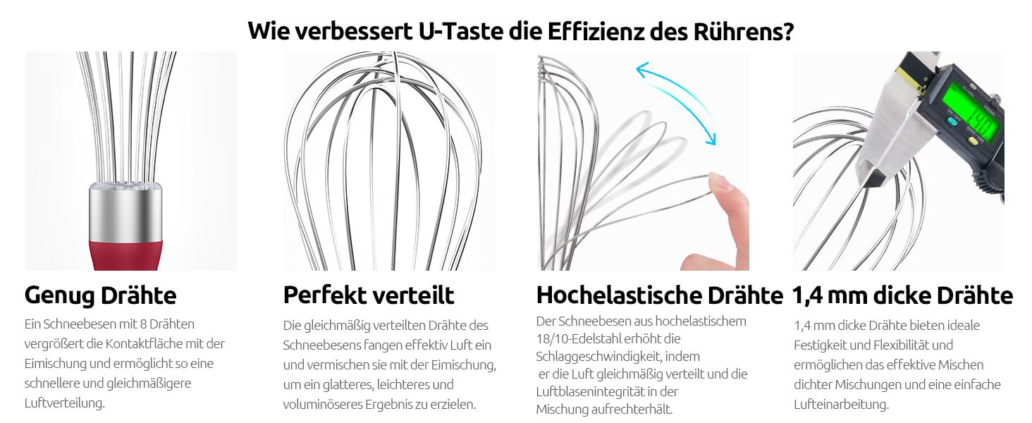 Міксер кухонний U-Taste, 30 см, нержавіюча сталь 18/10, 12 гнучких дротів, силіконовий руків'я