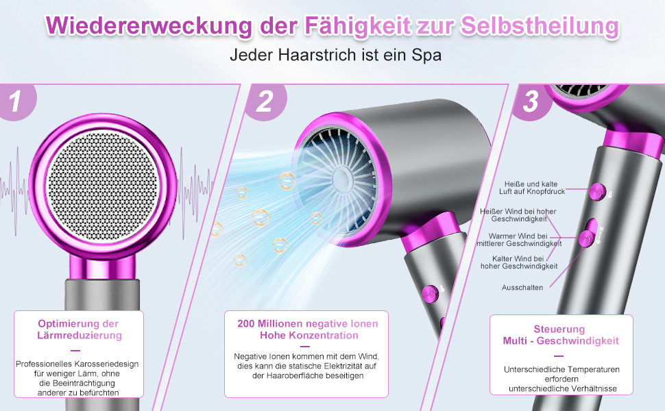 Професійний фен CUBTEM 2400W з іонізацією, для подорожей, 3 температури/2 швидкості, захист від перегріву, білий/сірий