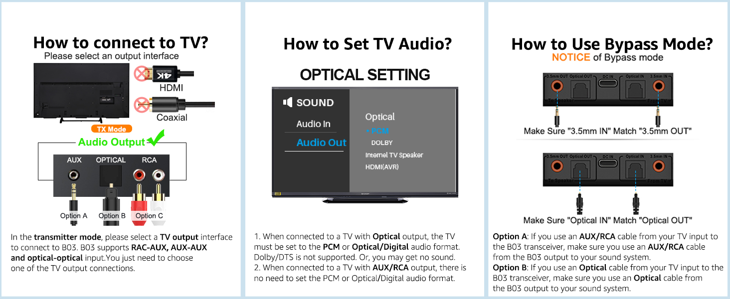 1Mii B03 Bluetooth 5.3 Передавач Bluetooth для TV з aptX HD, низькою затримкою, для 2 навушників, велика відстань, оптичний, AUX, RCA