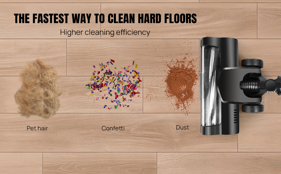 Бездротовий акумуляторний пилосос з антизаплутувальною насадкою, фільтрація 99,999%, для автомобіля та будь-яких поверхонь (червоний, незнімний акумулятор)