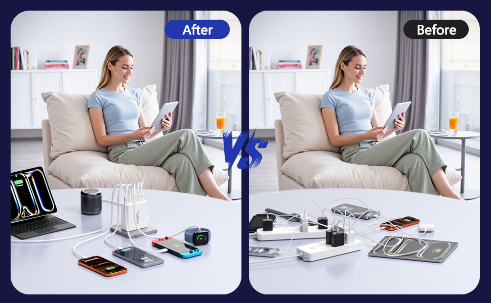 Зарядний пристрій USB-C 65W, 6 портів, мережевий адаптер для iPhone 17/16/15/14, iPad, Galaxy S25, планшетів та мобільних телефонів