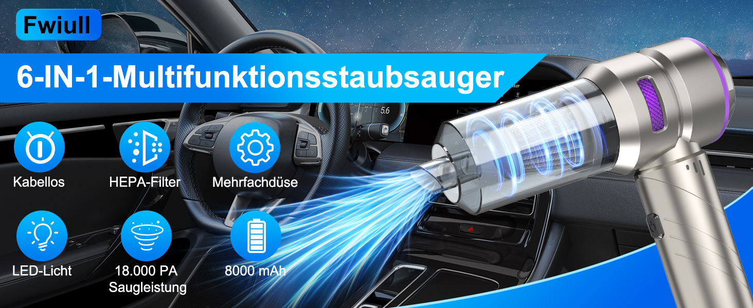 Акумуляторний портативний пилосос Handstaubsauger 18000Pa 4-в-1 для авто, дому, шерсті тварин, срібний