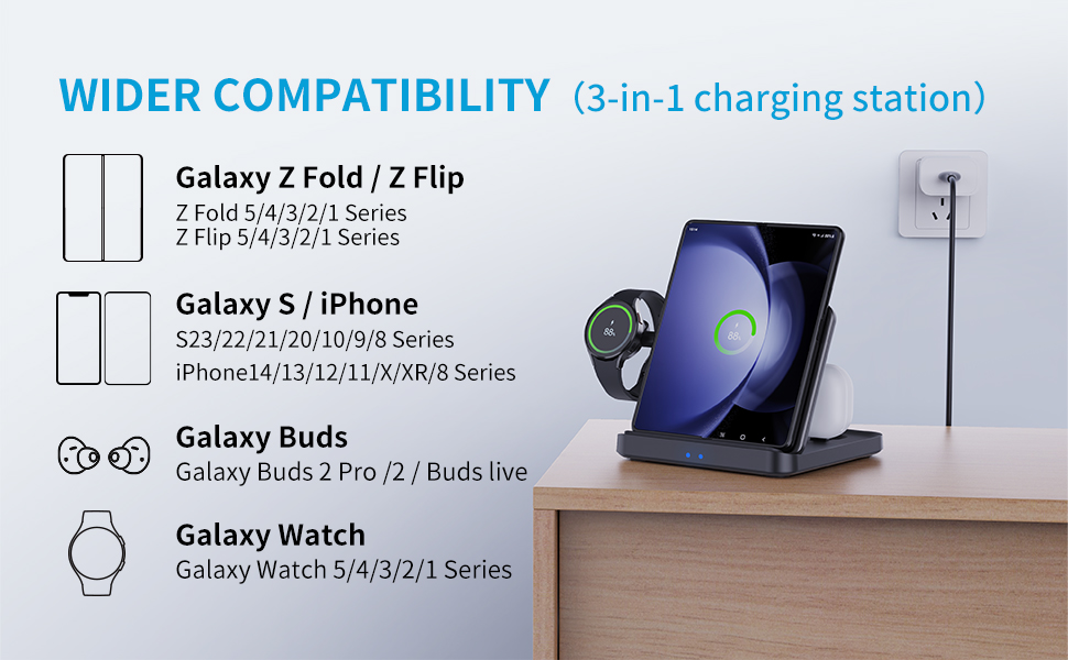 Бездротова зарядка 3-в-1 для Samsung Galaxy Z Fold 7/6/5, Z Flip 6/5/4/3, S23/S22, Note20/10 Ultra, Watch 6/5/Pro/4/3, Earbuds 2/2 Pro/Live