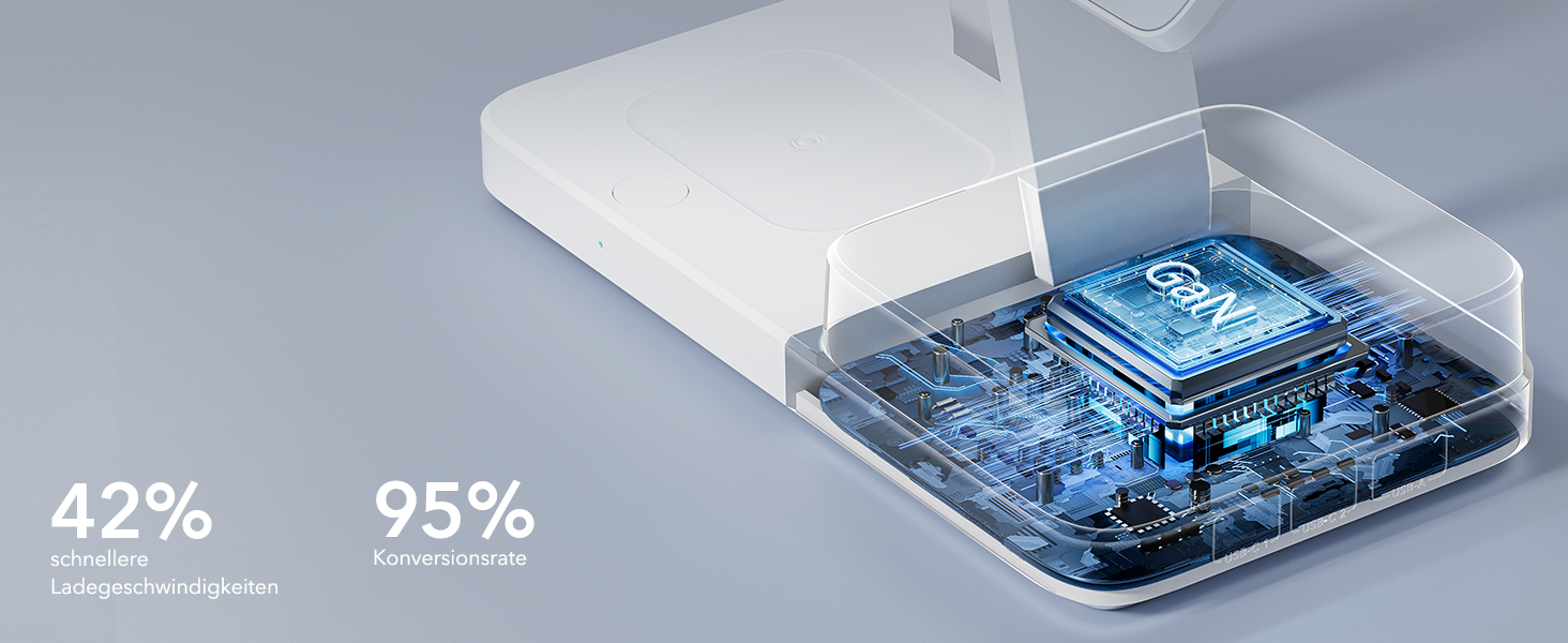 Зарядний пристрій ESR 65W GaN 6-в-1 з підтримкою MagSafe, білий. Сумісний з iPhone 17/16/15/14/13/12, Apple Watch, AirPods та USB A/C пристроями