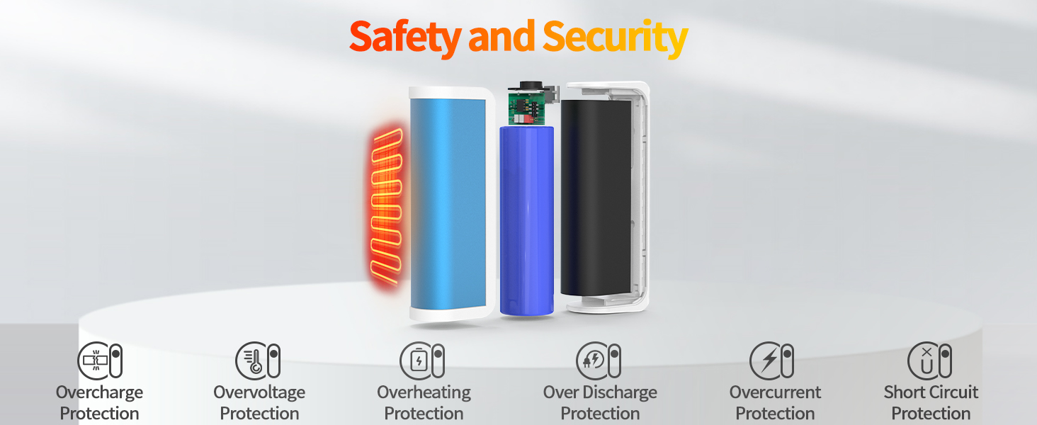 Електричні грілки для рук 2 шт. - багаторазові, USB, з 3 режимами нагріву, для дітей та жінок (блакитні)