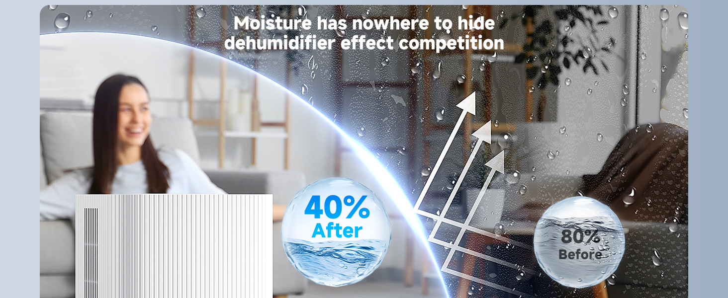 Електричний осушувач повітря 2700 мл з автоматичним вимкненням, таймером, нічним режимом та 7-кольоровим нічним світлом, портативний, для дому, ванної кімнати, підвалу. Осушує 550 мл/24 год