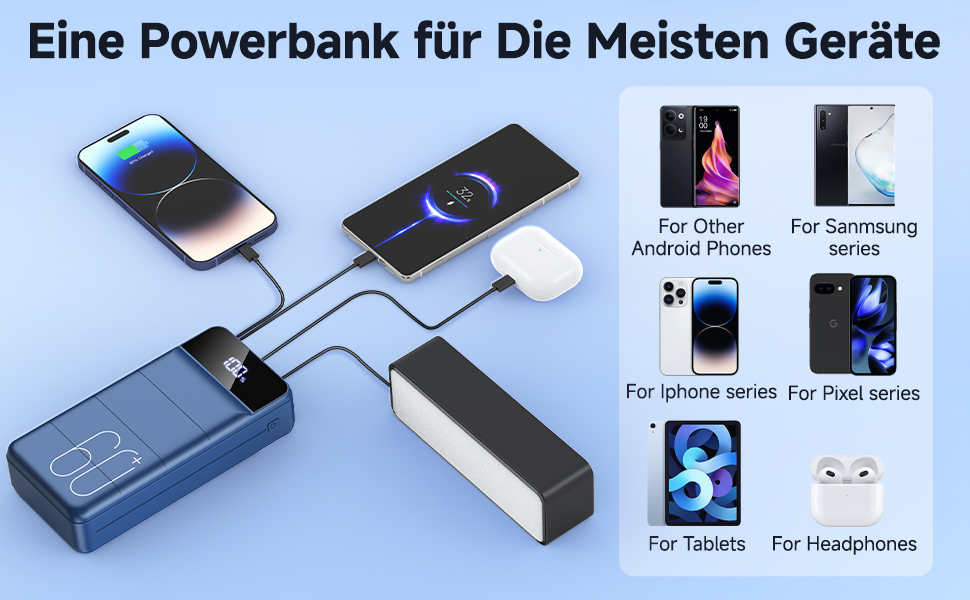 Power Bank 60000mAh 22,5W USB-C: Зовнішній акумулятор для смартфонів, планшетів, блакитний