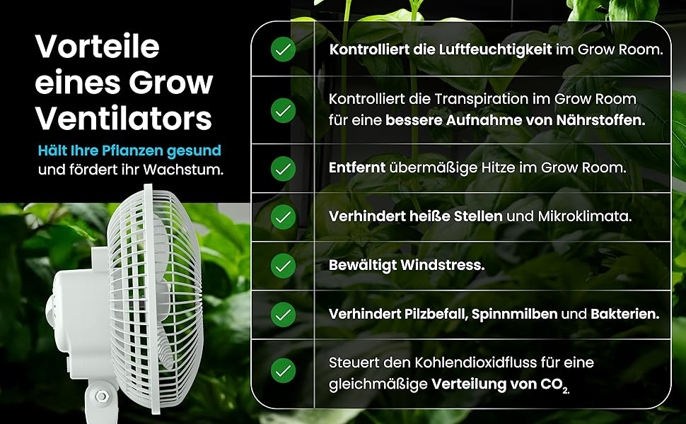 Mini вентилятор Pro Breeze з кліпсою, 20 см, 2 швидкості, тихий, для столу, офісу, кімнати, росту рослин, білий