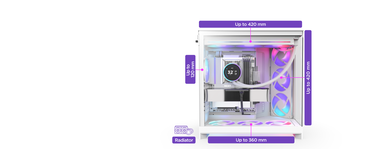 Корпус ПК NZXT H9 Flow 2025 – великий Mid-Tower з двома камерами, чорний – 3 x 140мм та 1 x 120мм вентилятори, підтримка радіатора 420мм, загартоване скло, Back-Connect