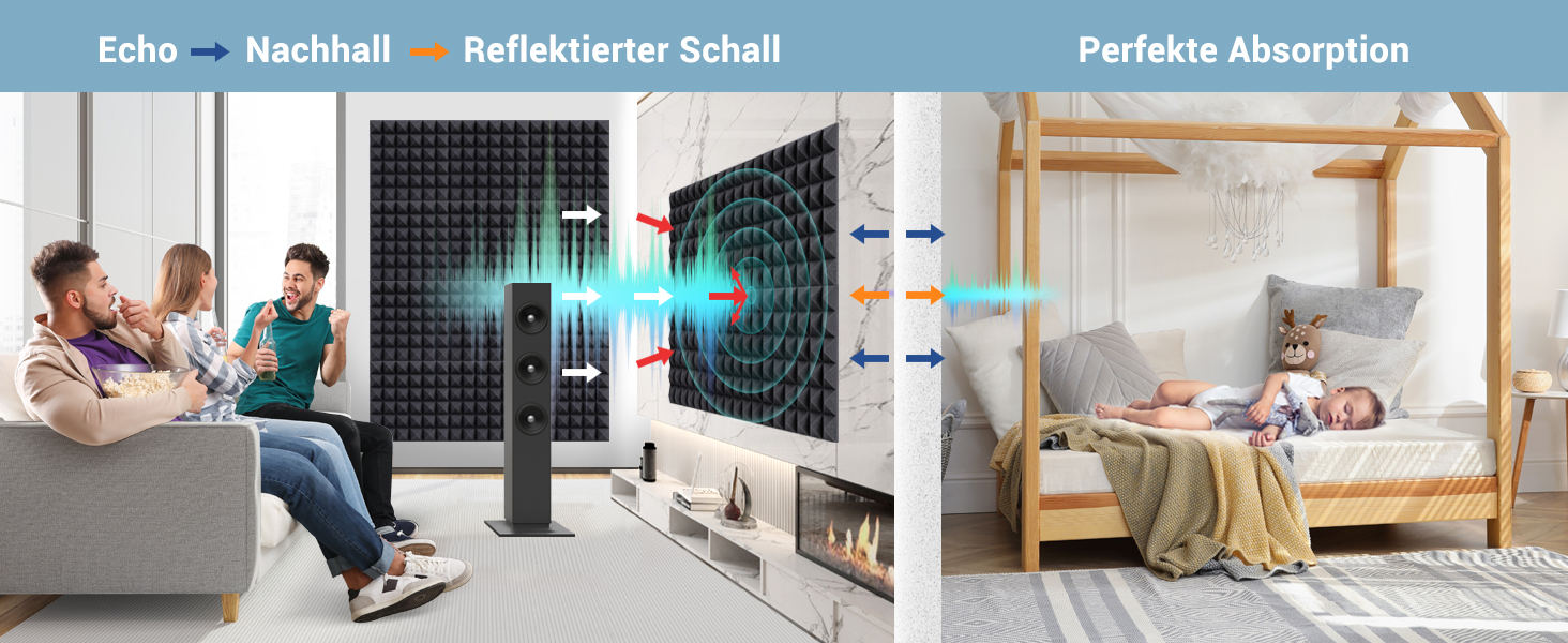 Акустичні пірамідні панелі Ohuhu для звукоізоляції, шумопоглинаючий поролон 30x30x5 см, 24 шт. (для студії, подкастів, YouTube)