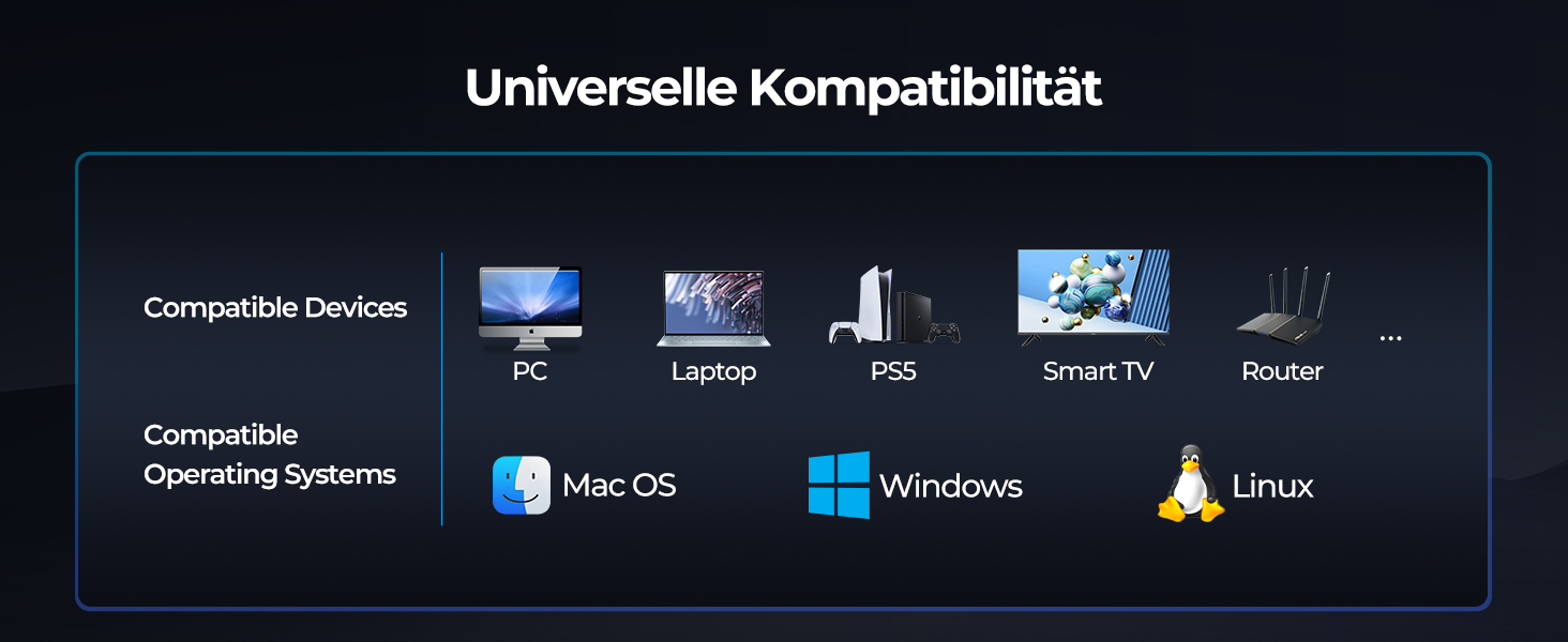Зовнішній корпус для HDD/SSD ORICO 3.5
