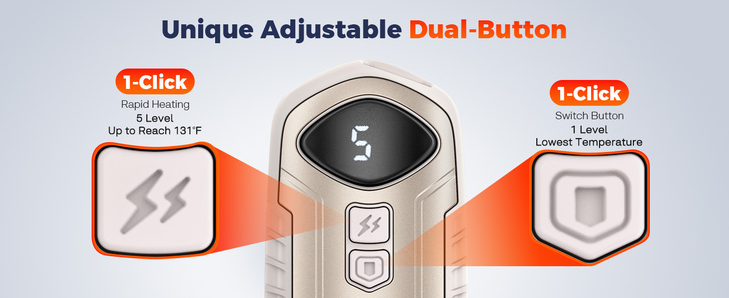 Електричні грілки для рук 2 шт., перезаряджувані, 6000mAh, компактні, надлегкі, 5 рівнів нагріву до 55°C, для кемпінгу (Хакі)