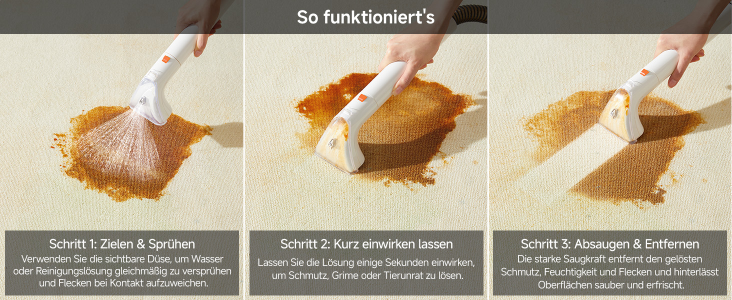 Uwant B300 Pro: Професійний очищувач меблів та килимів, 18000 Па, для диванів, килимів та матраців