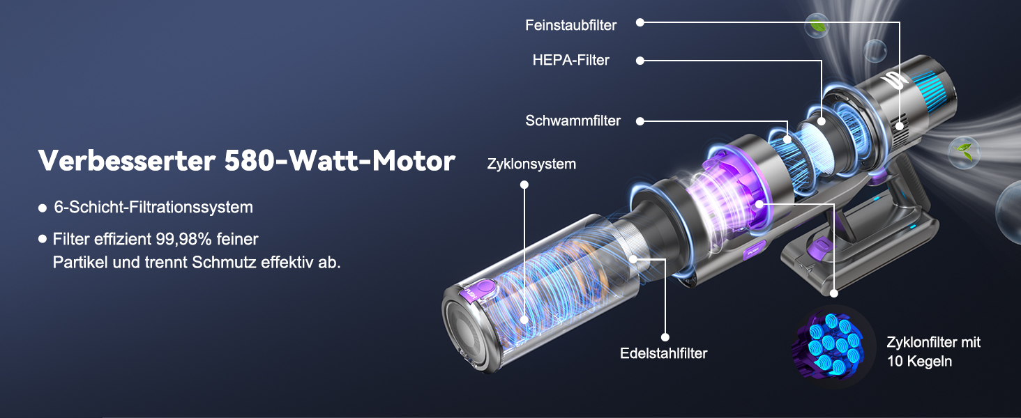 Бездротовий акумуляторний пилосос 580W з LED-дисплеєм, 55KPa, 75 хвилин роботи, об'єм контейнера 1,5л, для твердих підлог, килимів та шерсті тварин