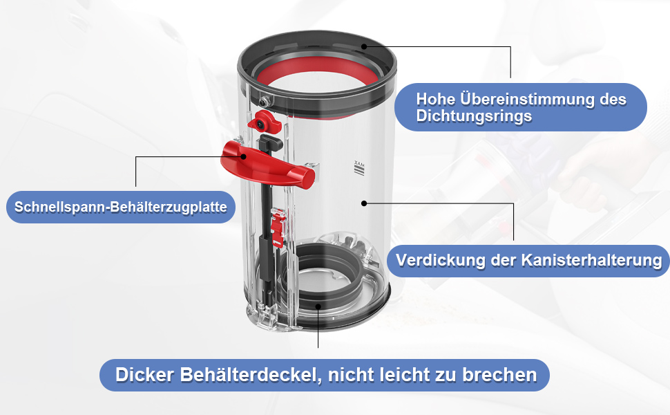 Dyson V11 V15 SV14 SV15 SV22 Dust Bin Replacement - Compatible with 970050-01 & 965443-01 Part Numbers (with Filter)