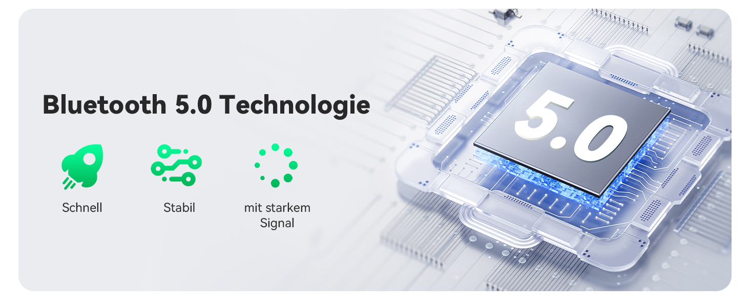 SOOMFON Bluetooth 5.0 Передавач-Приймач: Підключення 2 навушників до TV, PC, Stereo. Низька затримка, регулювання гучності, Aux/RCA/Оптичний