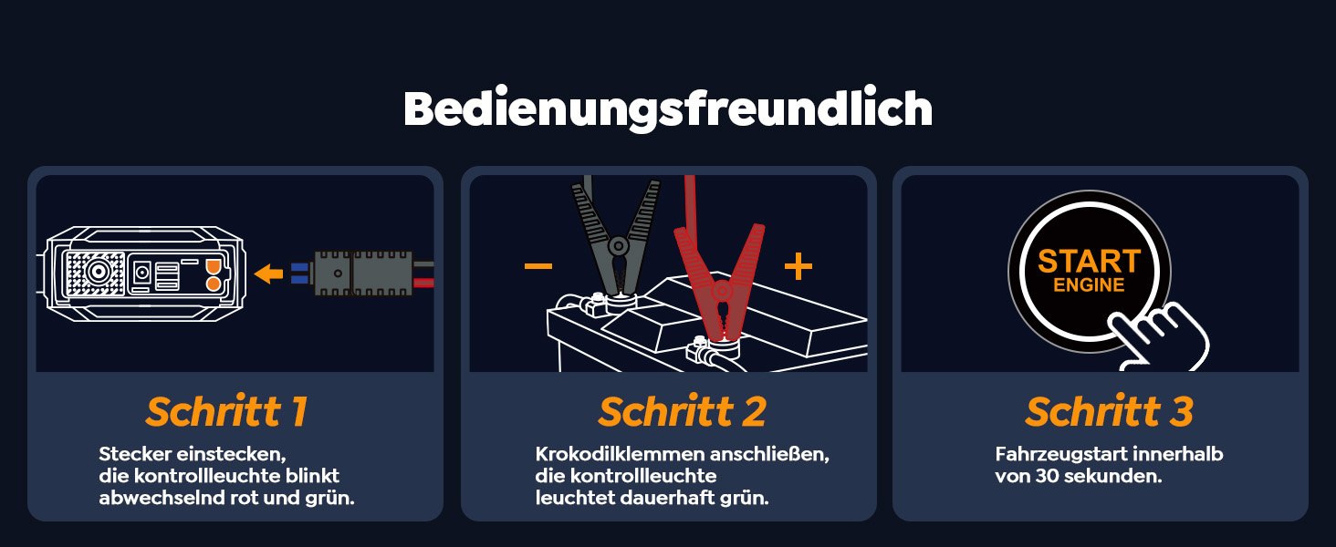 Powerbank для авто YaberAuto з компресором, 6000A, 23800mAh, 150PSI, Jump Starter (для бензинових та 10.0L дизельних двигунів), LCD дисплей, 500 люмен, аварійне світло