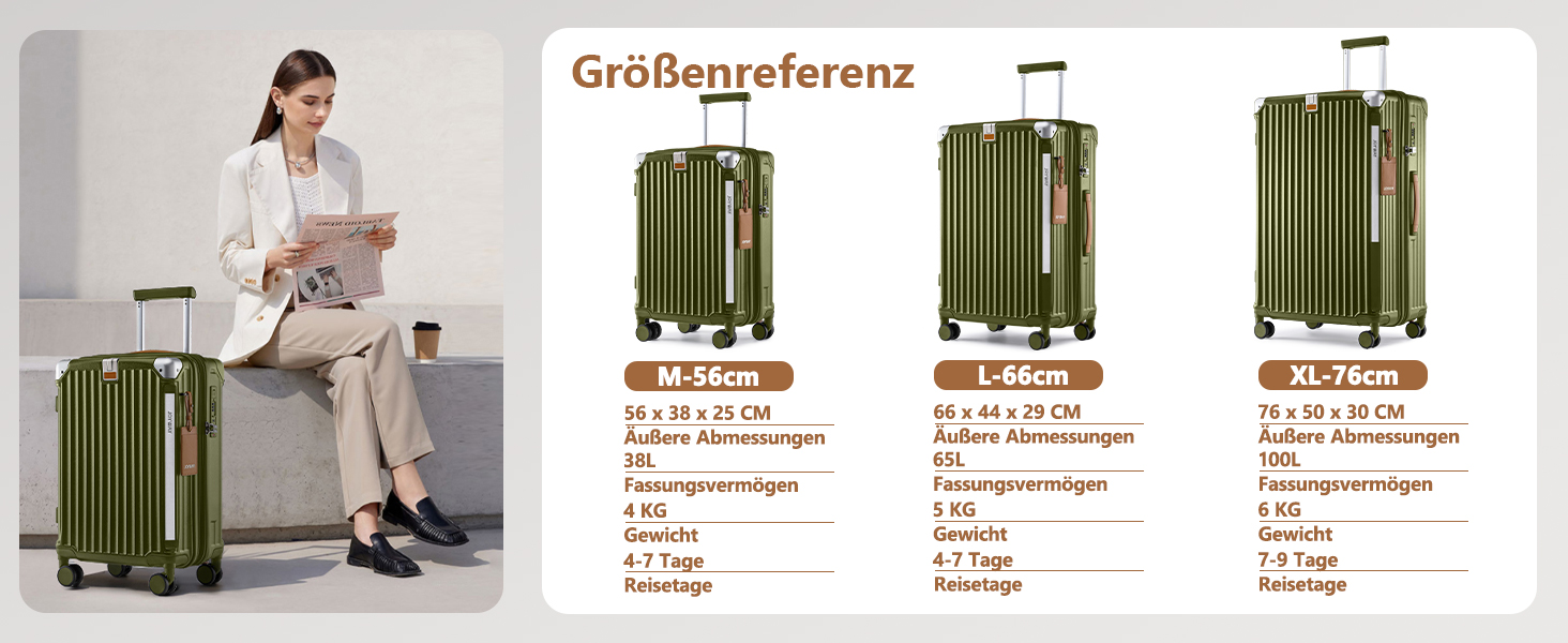 Набір валіз Joyway 5шт з ABS, розширюваний, з TSA замком, 4 колеса, набір для подорожей, зелений